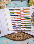 Cross Stitch Kit Luca - S - Garden Corner, BU5056 - Luca - S Yarns