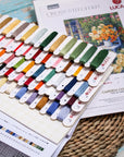 Cross Stitch Kit Luca - S - Garden Corner, BU5056 - Luca - S Yarns