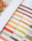 Cross Stitch Kit Luca - S - Poppies B213 - Luca - S Yarns