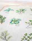 Cross Stitch kit Luca - S - Spices and Herbs, B2346 - Luca - S Yarns