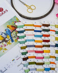 Cross Stitch Kit Luca - S - The Song of the Birds , BU5062 - Luca - S Yarns