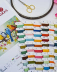 Cross Stitch Kit Luca - S - The Song of the Birds , BU5062 - Luca - S Yarns