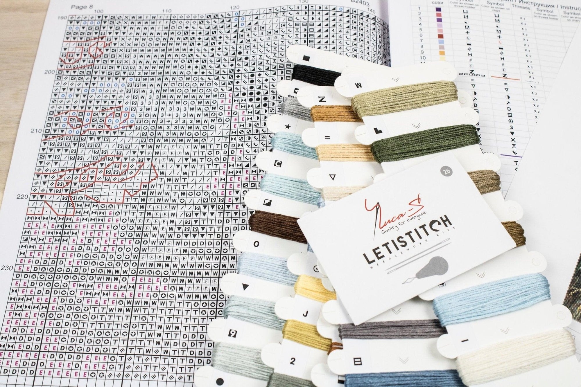 Cross Stitch Kit Luca - S - An Intimate View, B2403 - Luca - S Yarns