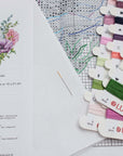 Cross Stitch Kit Luca - S - Anemone, B7017 - Luca - S Yarns