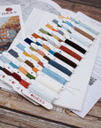 Cross Stitch Kit Luca - S - Copenhagen, BU5046 - Luca - S Yarns