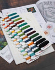 Cross Stitch Kit Luca - S - Tiger of the Jungle, BU5048 - Luca - S Yarns